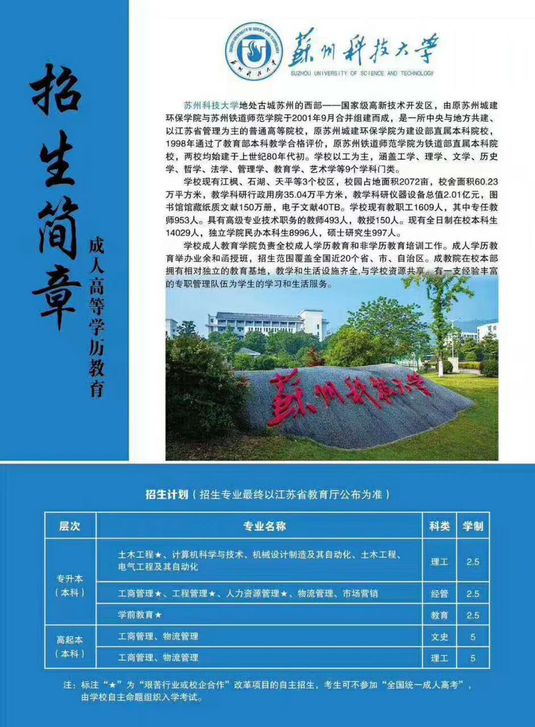 2018年江苏成人高考 寻求合作伙伴