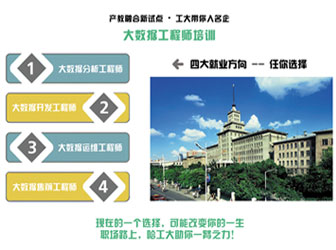 哈工大大数据集团大数据工程师培训全国招生
