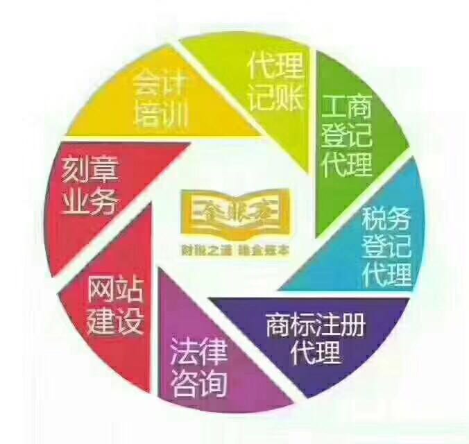  事务所一对一教学全盘账
