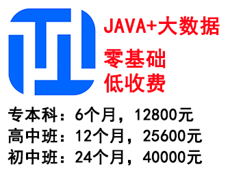 JAVA + Ƽʵսҵ